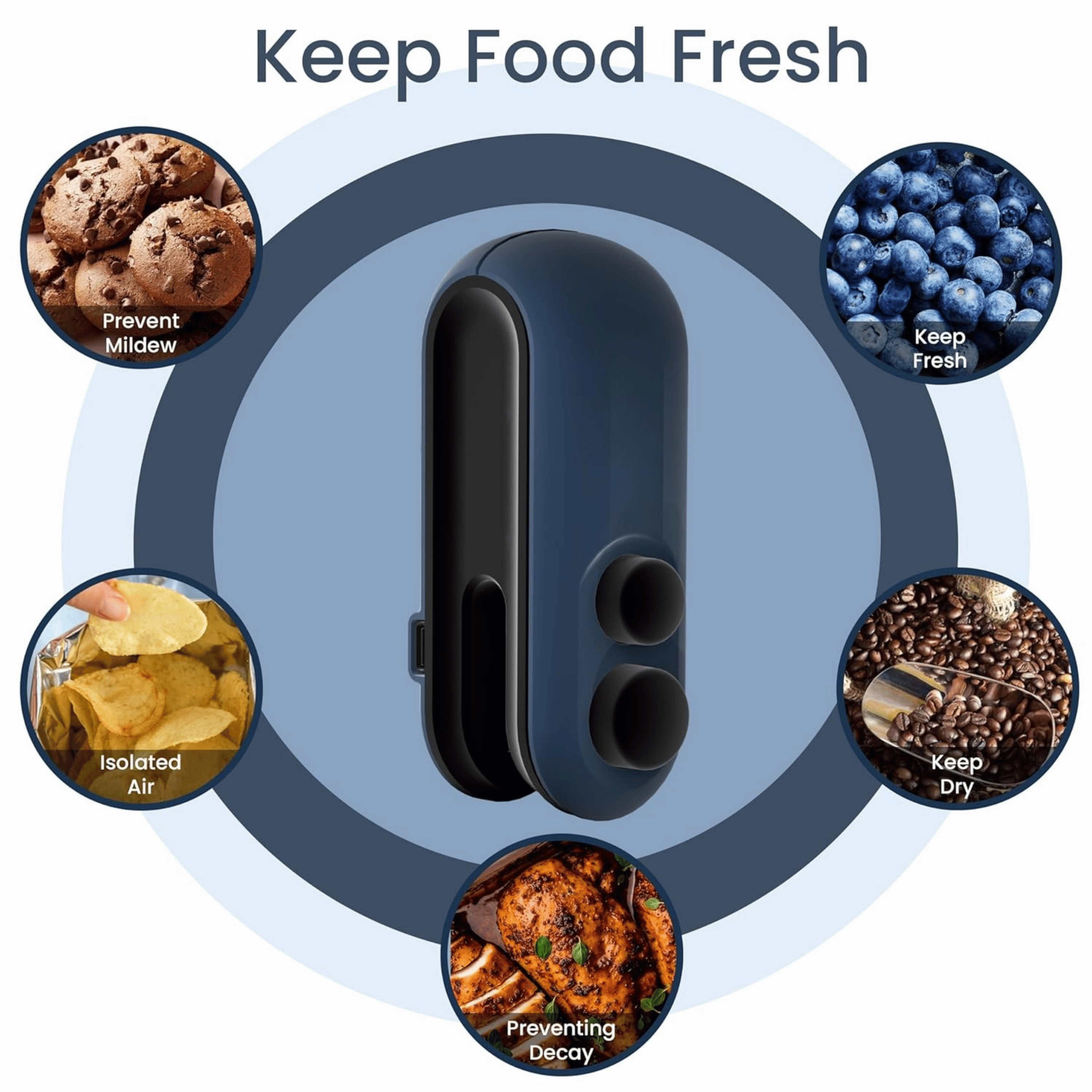 Magic Sealer - Portable Useful Gadget - 6 Months Warranty